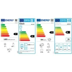 KüchenTraum -KüchenTraum 3582 4051 092021 Set7htech