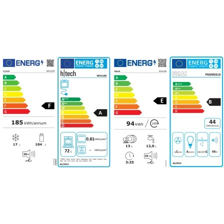 Flex-Well Exclusiv Küchenzeile Valero 310 Cm Hochglanz Weiß-Sonoma Eiche 4 Flex-Well Exclusiv Küchenzeile Valero 310 Cm Hochglanz Weiß-Sonoma Eiche – Bild 2