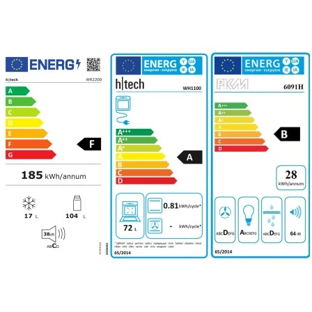 Flex-Well Küchenzeile Lucca 270 Cm Weiß Mit Turmhaube Inkl. Wandregal 4 Flex-Well Küchenzeile Lucca 270 Cm Weiß Mit Turmhaube Inkl. Wandregal – Bild 2