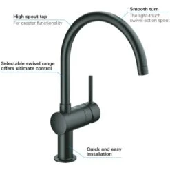 Grohe Minta Spültischbatterie Mit C-Auslauf In Velvet Black -KüchenTraum 4005176980640 4520 02