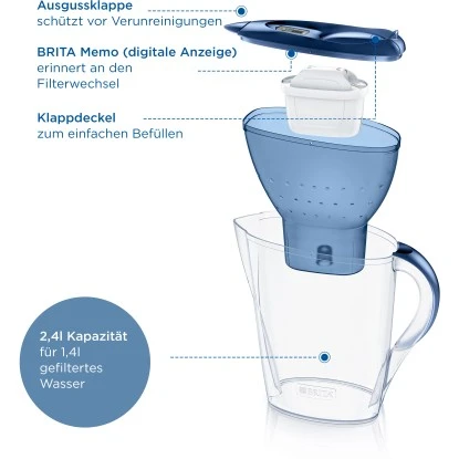 Brita Wasserfilter-Kanne Marella 2,4 L Blau Inkl. Maxtra Pro All-in-1 Kartusche 5 Brita Wasserfilter-Kanne Marella 2,4 L Blau Inkl. Maxtra Pro All-in-1 Kartusche – Bild 3