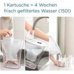 Brita Wasserfilter-Kanne Marella 2,4 L Blau Inkl. Maxtra Pro All-in-1 Kartusche 14 Brita Wasserfilter-Kanne Marella 2,4 L Blau Inkl. Maxtra Pro All-in-1 Kartusche -KüchenTraum 4006387125233 2981 AI 03