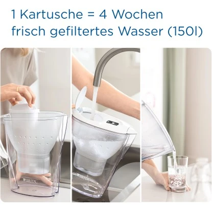 Brita Wasserfilter-Kanne Marella 2,4 L Blau Inkl. Maxtra Pro All-in-1 Kartusche 6 Brita Wasserfilter-Kanne Marella 2,4 L Blau Inkl. Maxtra Pro All-in-1 Kartusche – Bild 4