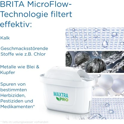 Brita Wasserfilter-Kanne Marella 2,4 L Blau Inkl. Maxtra Pro All-in-1 Kartusche 7 Brita Wasserfilter-Kanne Marella 2,4 L Blau Inkl. Maxtra Pro All-in-1 Kartusche – Bild 5