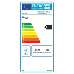 Grohe Küchenarmatur Und Boiler Red Duo Größe-L Chrom -KüchenTraum 5187992 4520202201EUP