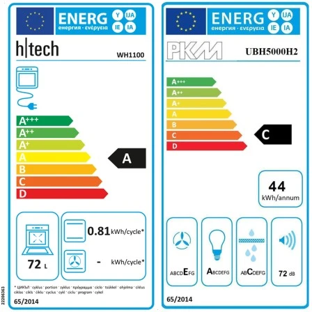 Flex-Well Classic Küchenzeile Florida 210 Cm Sonoma Eiche-Weiß-Sonoma Eiche 4 Flex-Well Classic Küchenzeile Florida 210 Cm Sonoma Eiche-Weiß-Sonoma Eiche – Bild 2