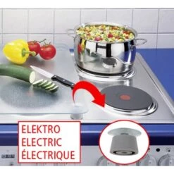 Wenko Herdabdeckplatten Universal Gewürze 2er Set Mehrfarbig -KüchenTraum 686914 1068 6