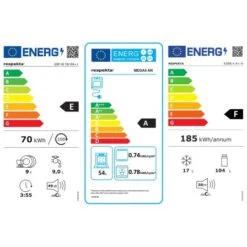 Respekta Küchenzeile 205 Cm Weiß-Eiche York -KüchenTraum 7266208 4384 eek set 76