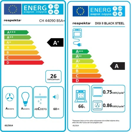 Respekta Backofen-Hauben Set EBDH-SET44090BS 90 Cm Black Steel 4 Respekta Backofen-Hauben Set EBDH-SET44090BS 90 Cm Black Steel – Bild 2
