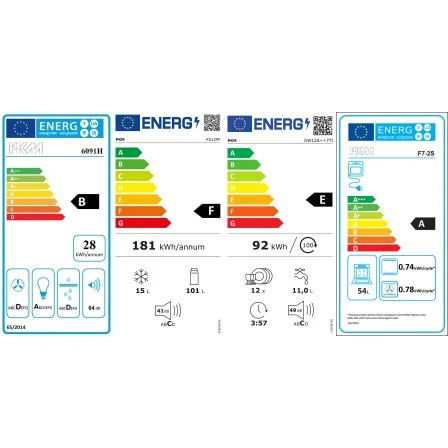 Held Möbel Küchenzeile Sorrento 270 Cm Weiß-Wotaneiche 4 Held Möbel Küchenzeile Sorrento 270 Cm Weiß-Wotaneiche – Bild 2
