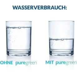 Puregreen Wassersparer Für Dusche Chrom -KüchenTraum 994307 4257 06